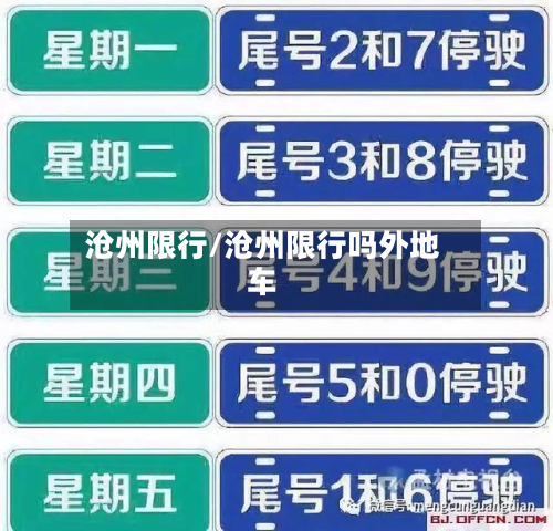 沧州限行/沧州限行吗外地车-第3张图片