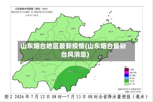 山东烟台地区最新疫情(山东烟台最新台风消息)