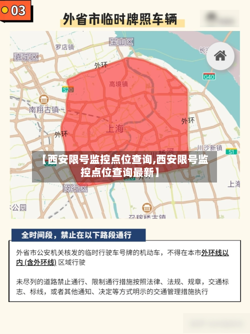 【西安限号监控点位查询,西安限号监控点位查询最新】
