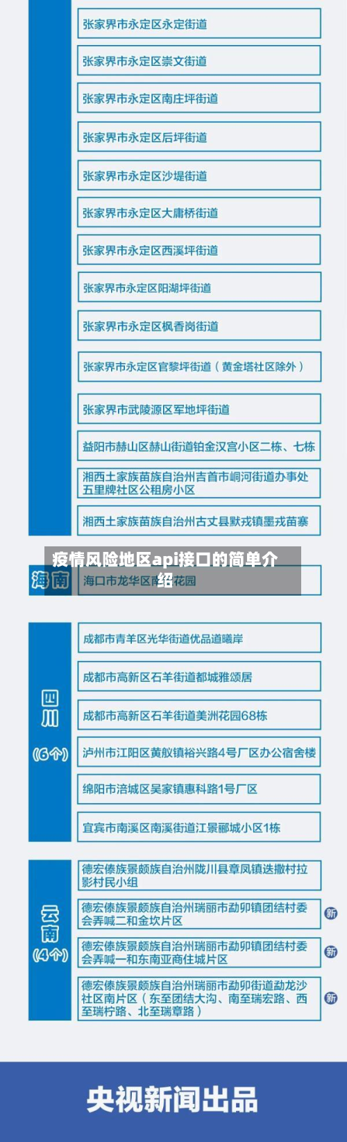 疫情风险地区api接口的简单介绍