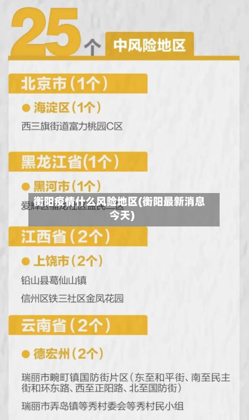 衡阳疫情什么风险地区(衡阳最新消息今天)