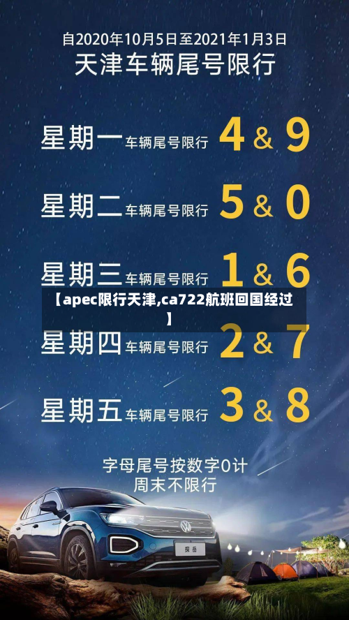 【apec限行天津,ca722航班回国经过】