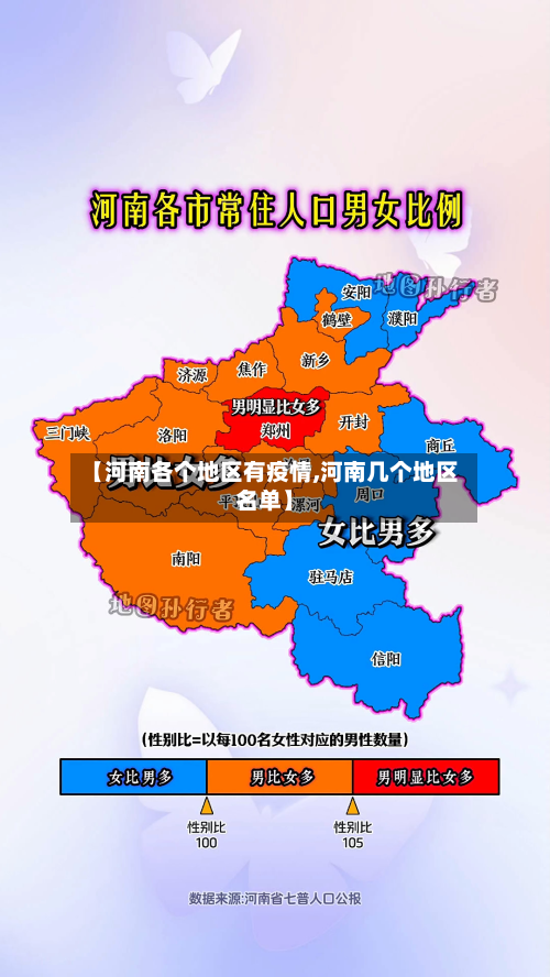 【河南各个地区有疫情,河南几个地区名单】