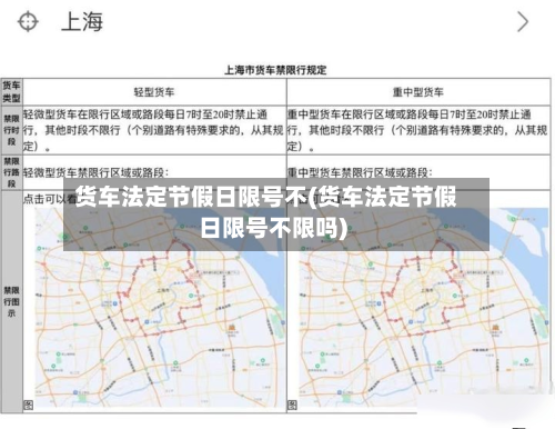 货车法定节假日限号不(货车法定节假日限号不限吗)-第2张图片