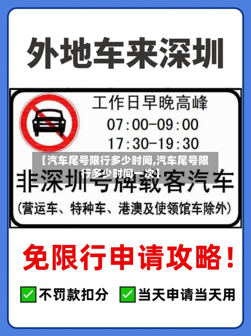 【汽车尾号限行多少时间,汽车尾号限行多少时间一次】-第2张图片