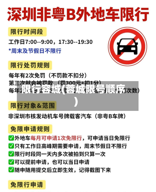 限行容城(蓉城限号顺序)-第2张图片