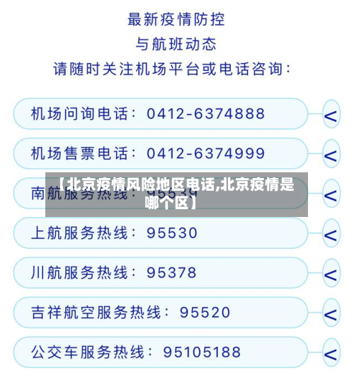 【北京疫情风险地区电话,北京疫情是哪个区】