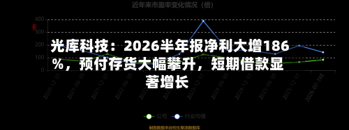光库科技：2026半年报净利大增186%，预付存货大幅攀升，短期借款显著增长-第2张图片