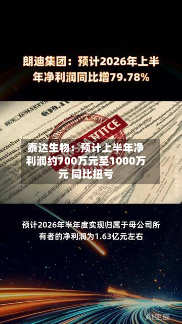 泰达生物：预计上半年净利润约700万元至1000万元 同比扭亏