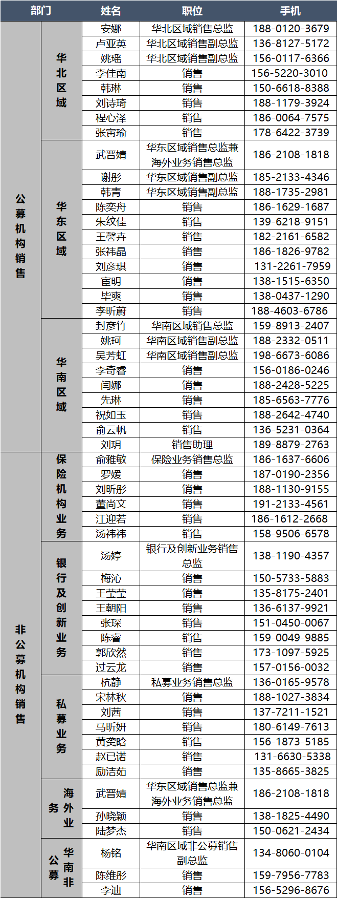 【东吴晨报0708】【固收】【行业】电力设备【个股】冰轮环境、映恩生物-B、雅化集团