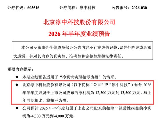 押中沐曦股份，5000万变8.3亿！2倍大牛股一字涨停