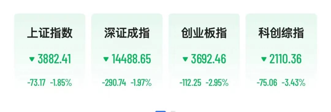 A股半导体全线重挫，存储芯片批量跌停	，澜起科技跌超16%，“易中天”再遭抛售