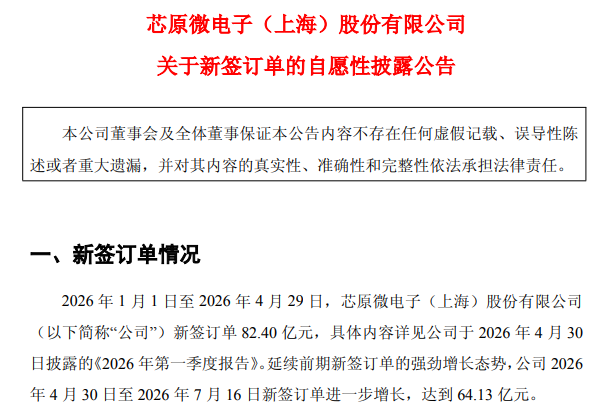 AI算力大单！688521	，又新签订单超64亿元