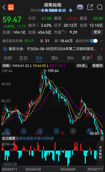 IPO关键期！301358	，拟240亿元扩产