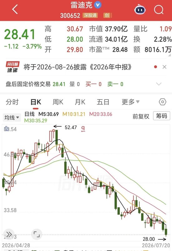 雷迪克实控人沈仁荣涉嫌内幕交易被取保候审，曾因同一事项被罚没3487万元