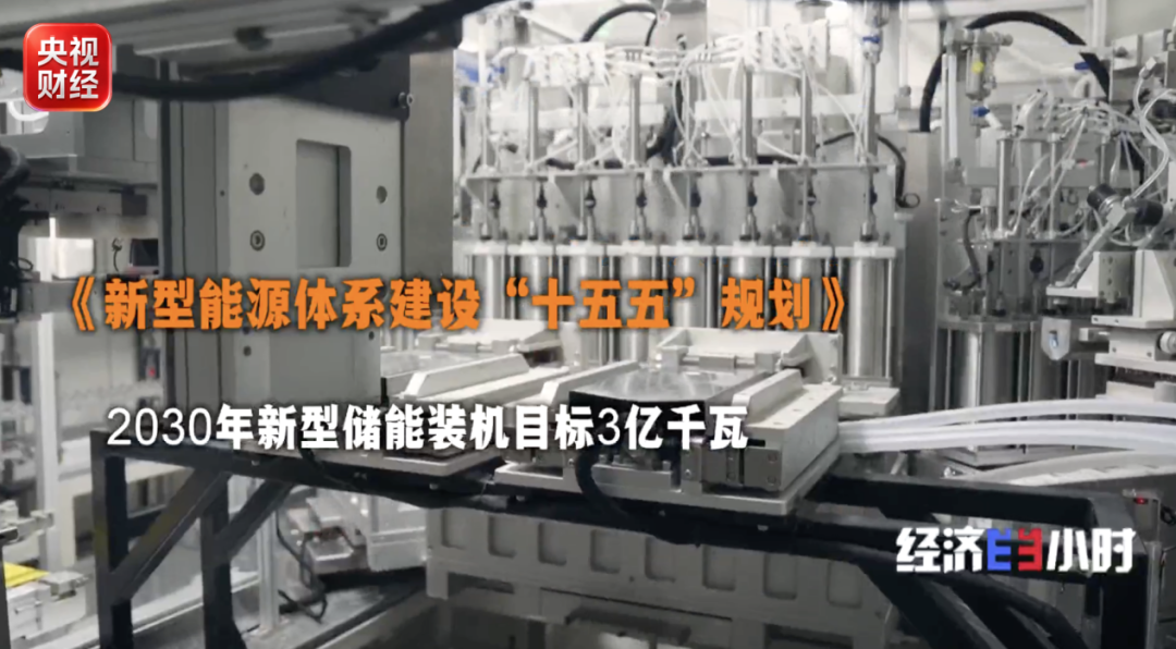 “订单暴涨3000%	”！两大赛道，全球爆单