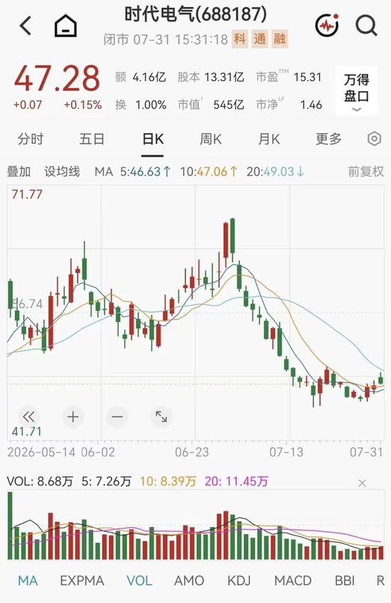 688187，半导体布局大动作	，清华系、南方电网系、国家级实验室集体入局