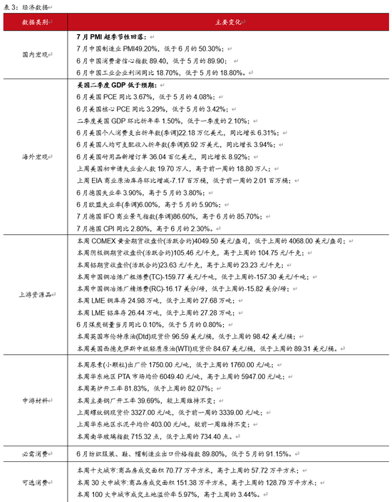 西部策略：AI波动并不意味着行情结束，AI或将进入“碳基时代”