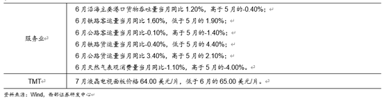 西部策略：AI波动并不意味着行情结束，AI或将进入“碳基时代	”