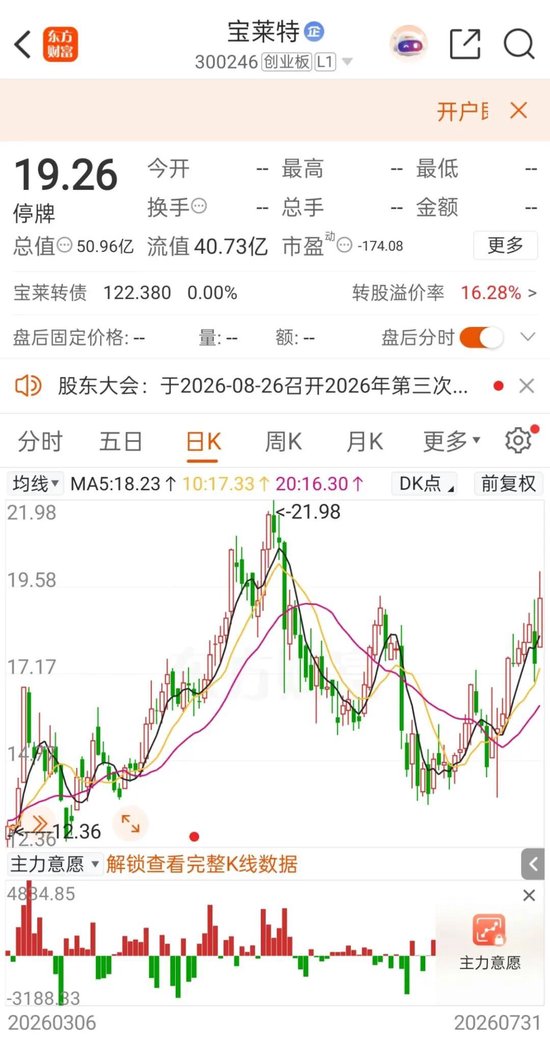 明起复牌！300246	，控制权变更终止