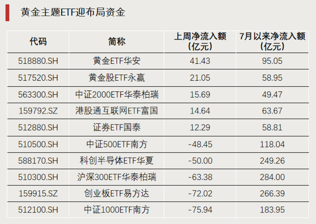 罕见，尾盘直线拉升	，明日停牌1小时