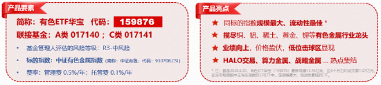 光模块猛攻，高“光”159363劲涨3%！DeepSeek涨价利好算力租赁？华宝基金云计算ETF收盘新高！有色大举吸金
